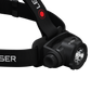 H7R Core Headlamp