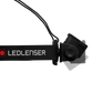 H7R Core Headlamp